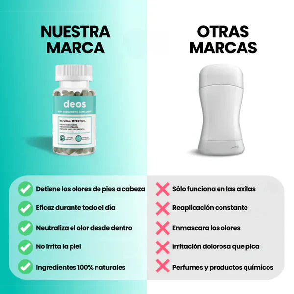 Deos™ Desodorante Corporal 100% Natural